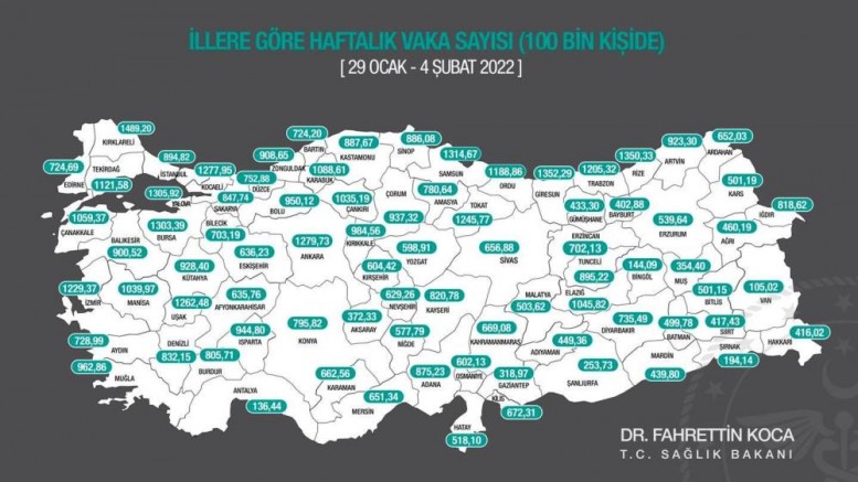 Kütahya’da Covid-19 vaka sayısı artıyor